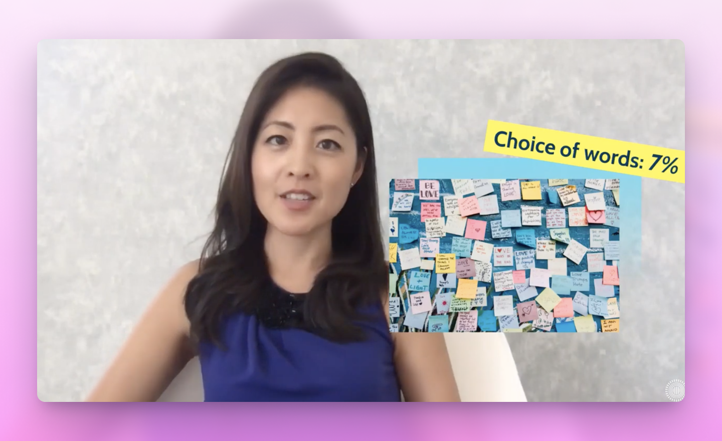 body language on camera